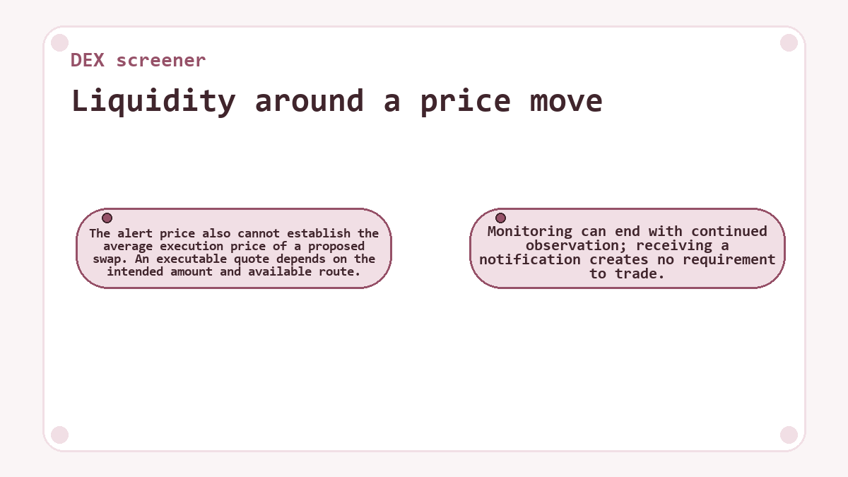 Liquidity around a price move: The alert price also cannot establish the average execution price of a proposed swap. An executable quote depends on the intended amount and available route.; Monitoring can end with continued observation; receiving a notification creates no requirement to trade.